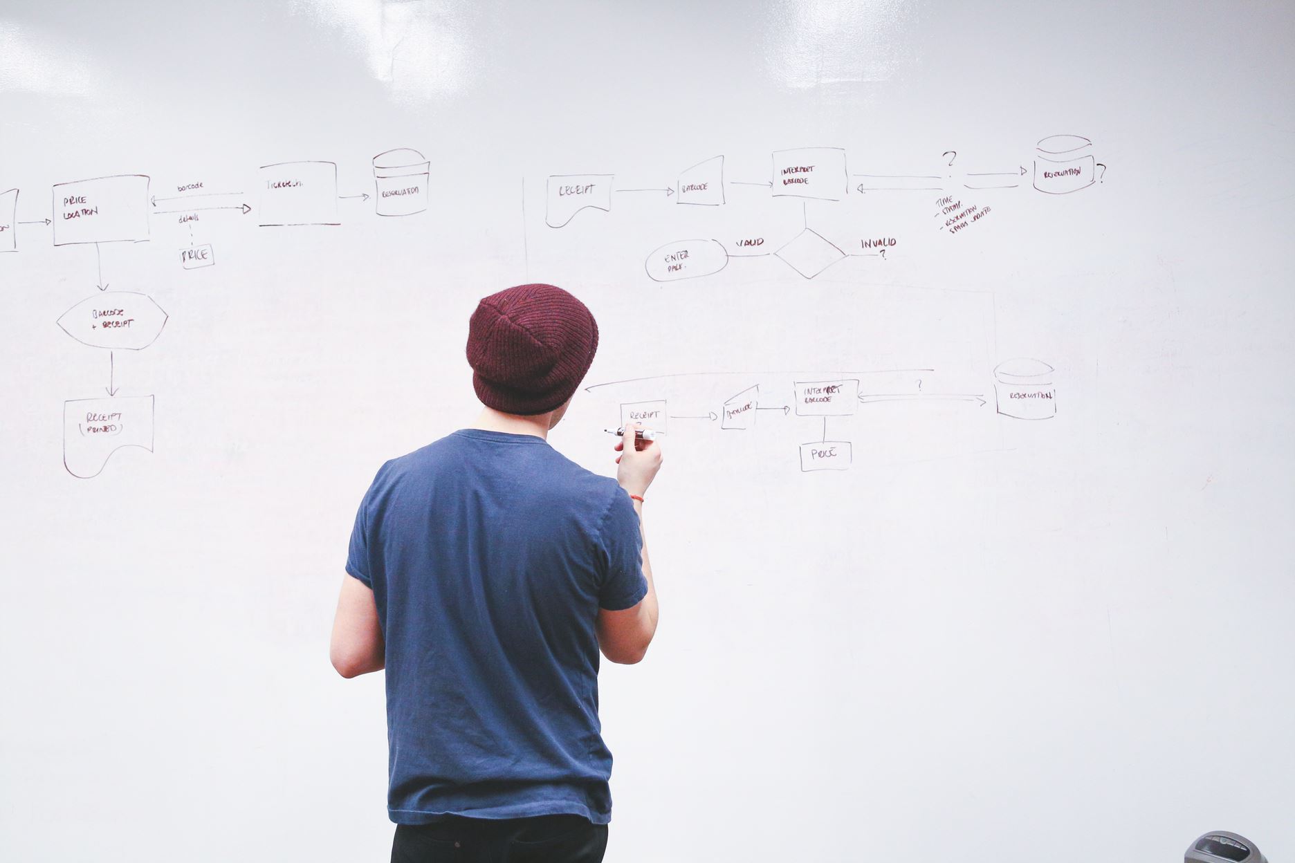 person writing on the white board